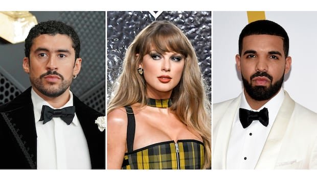 “Taylor Swift Tops Spotify’s All-Time Most Streamed Artists List”