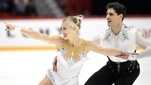 “Canadian Ice Dancers Overcome Setbacks for Olympic Success”